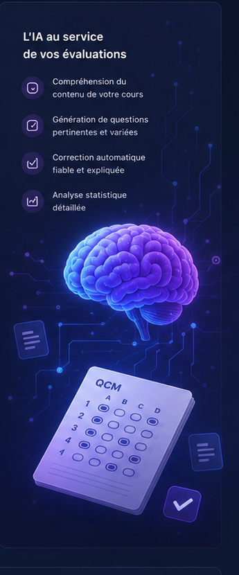 Illustration QCM, PDF et cerveau